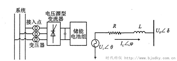 電池電力儲能系統1.png 電池電力儲能系統1.png