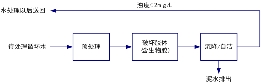 圖片1.png 圖片1.png